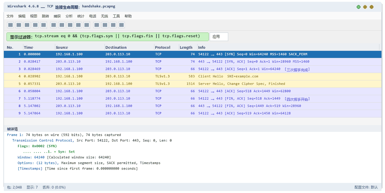 Wireshark 捕获的 TCP 三次握手与四次挥手完整报文序列