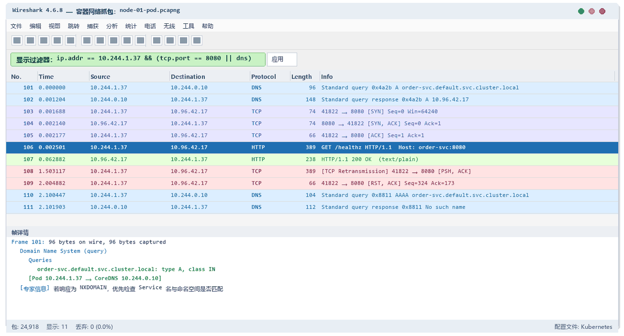 Wireshark 抓取 Kubernetes Pod 间通信与 CoreDNS 解析报文