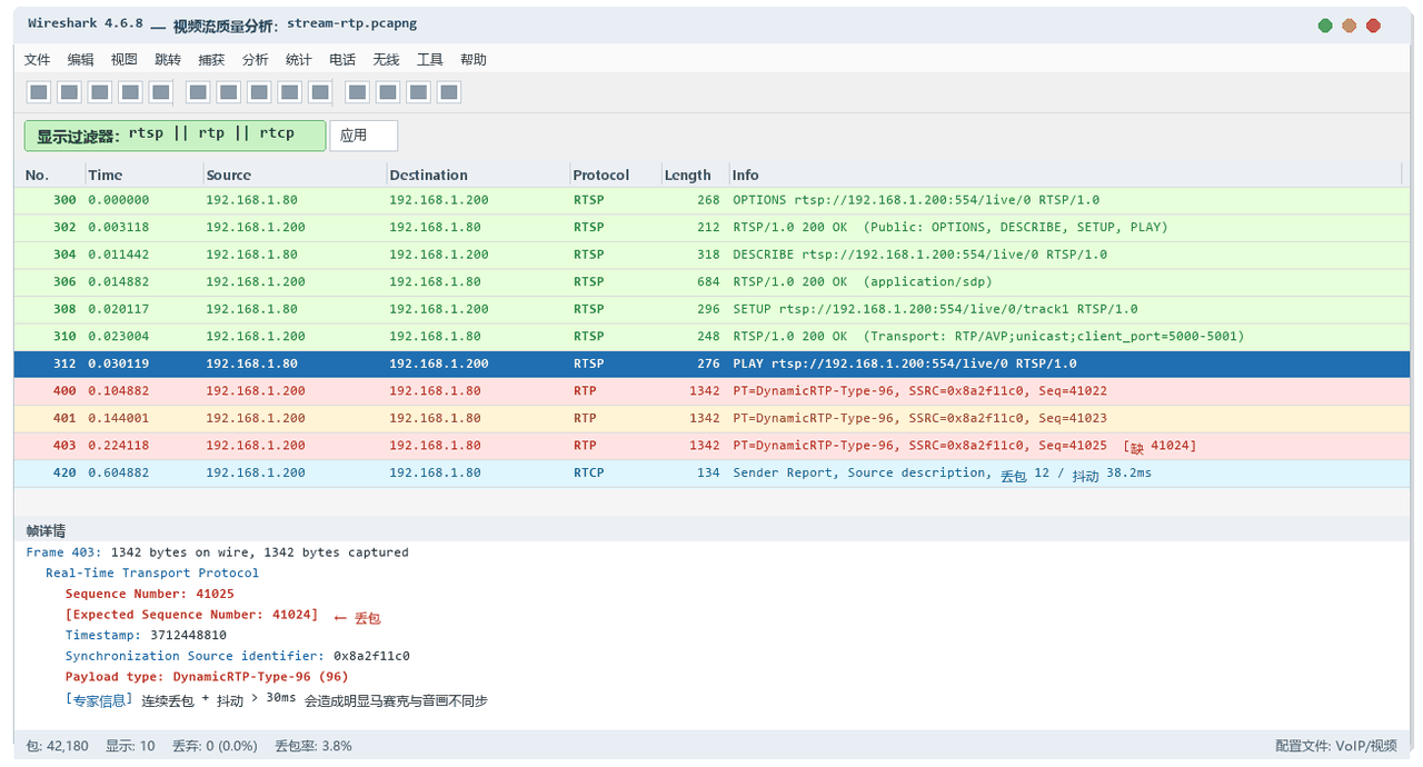 Wireshark 分析 RTSP 信令与 RTP 流丢包抖动