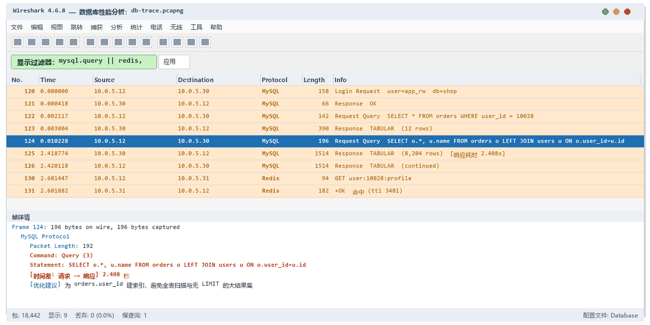 Wireshark 抓包定位 MySQL 慢查询与 Redis 缓存命中