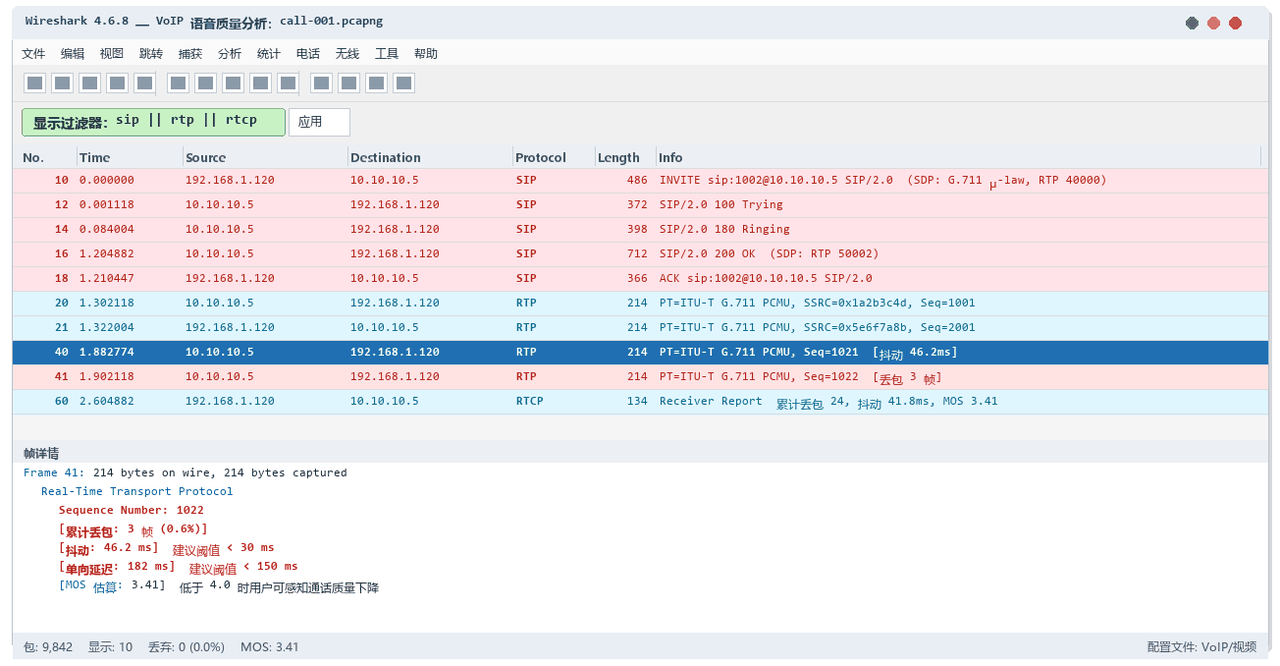 Wireshark VoIP 分析：SIP 信令与 RTP 流抖动丢包